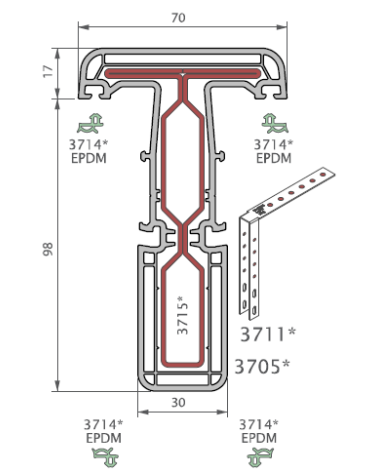 Assembleur Porte